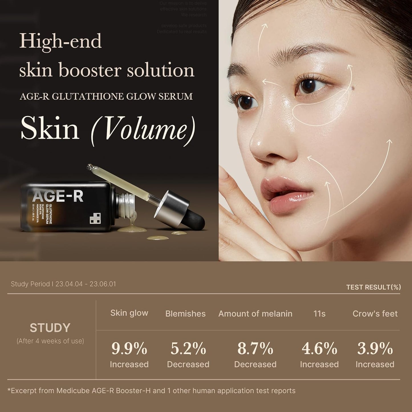 AGE-R Glutathione Glow Serum - Antioxidant & Elasticity Care Serum for 24Hr Pure Radiance, Korean Glass Glow Skin, Daily Use for Youthful Skin, Korean Skincare