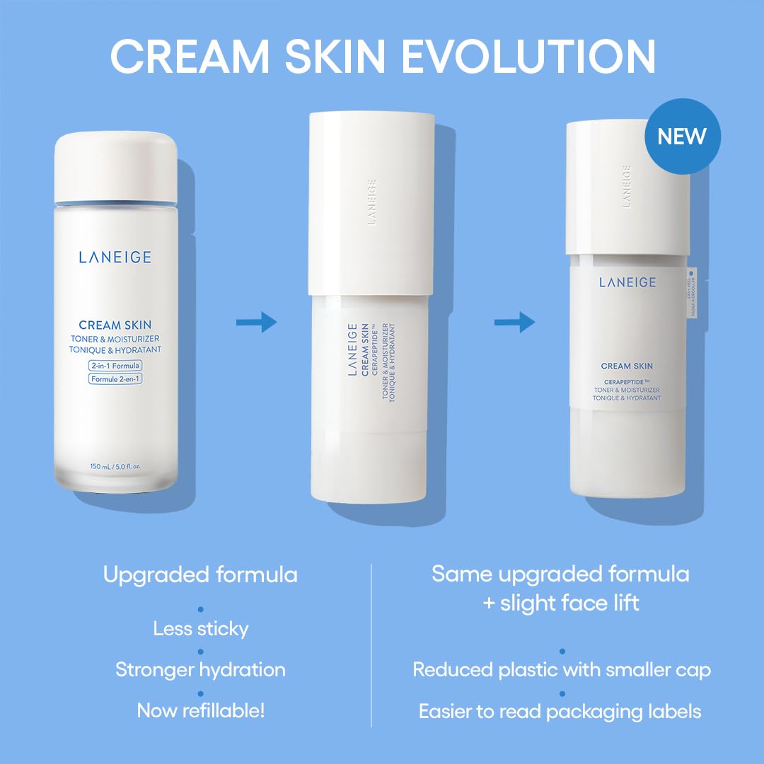 Cream Skin Refillable Toner & Moisturizer with Ceramides and Peptides: Korean Milky Toner, Amino Acid, Nourish, Hydrate, Barrier-Boosting, Visibly Firm