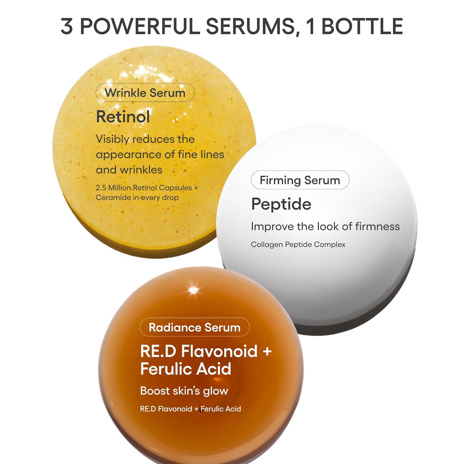 Perfect Renew 3X Signature Serum: Retinol, Ceramide & Collagen-Peptide Complex for Anti-Wrinkle Care, Radiance, & Firming