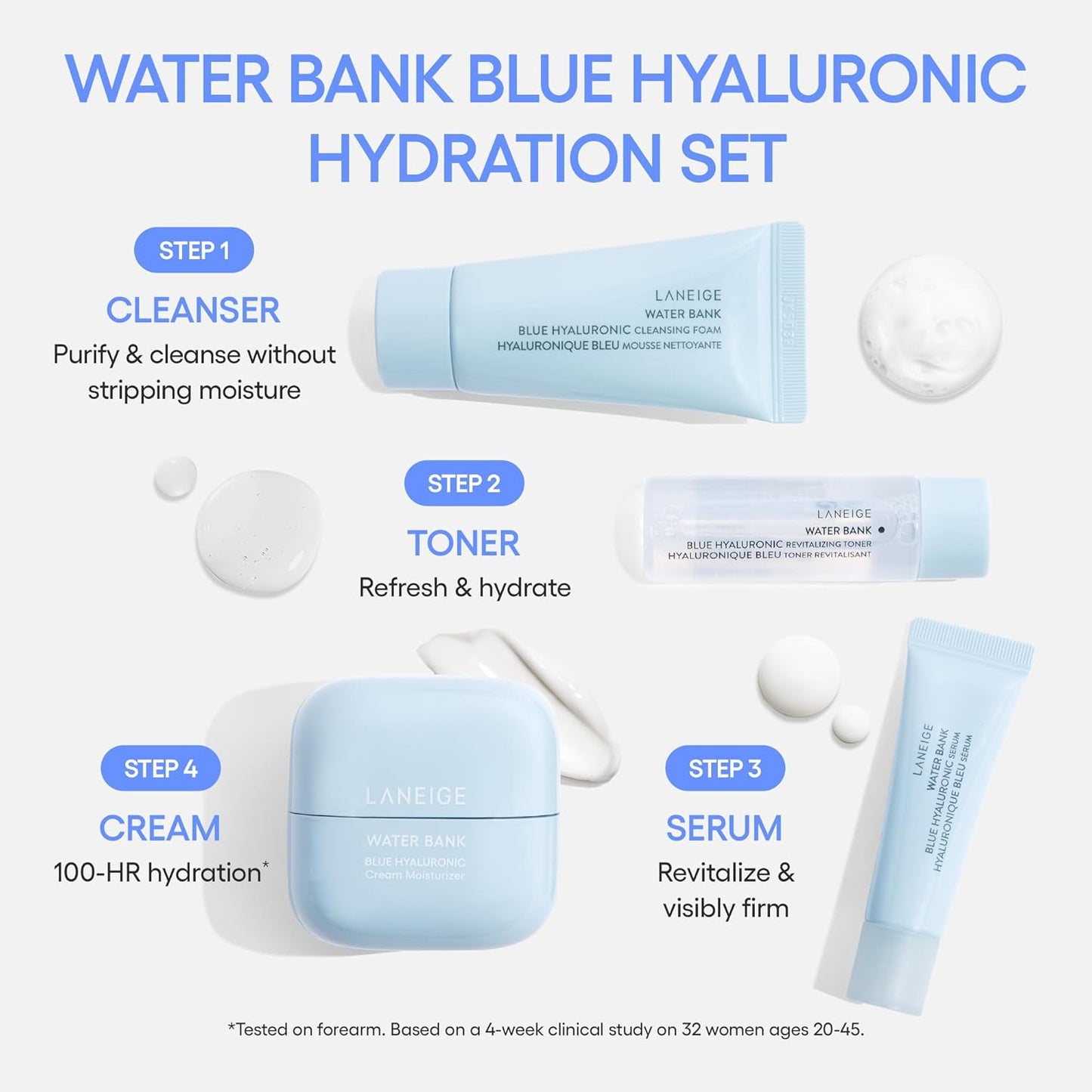 LANEIGE Water Bank Blue Hyaluronic Moisturizer: Barrier-Boosting Hydration, Squalane, Ceramide, Dermatologist-Tested