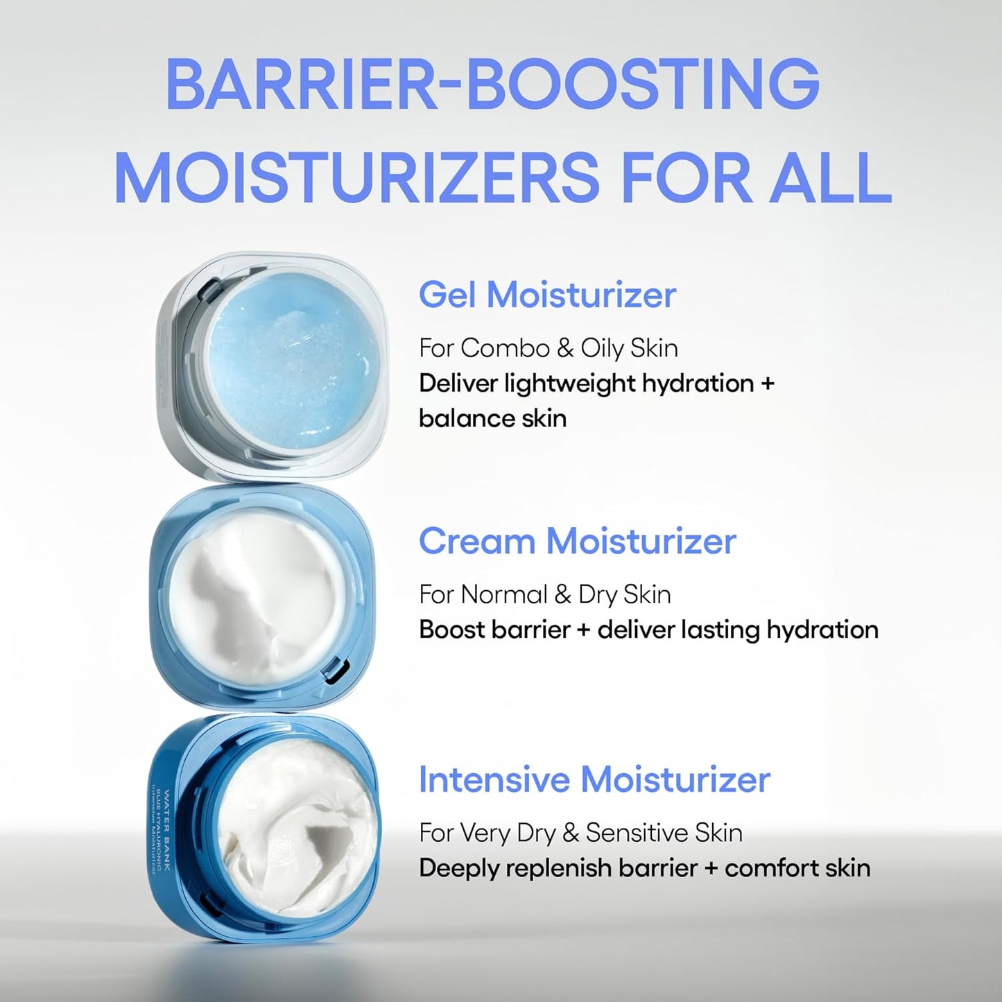 Water Bank Blue Hyaluronic Moisturizer: Barrier-Boosting Hydration, Squalane, Ceramide, Dermatologist-Tested