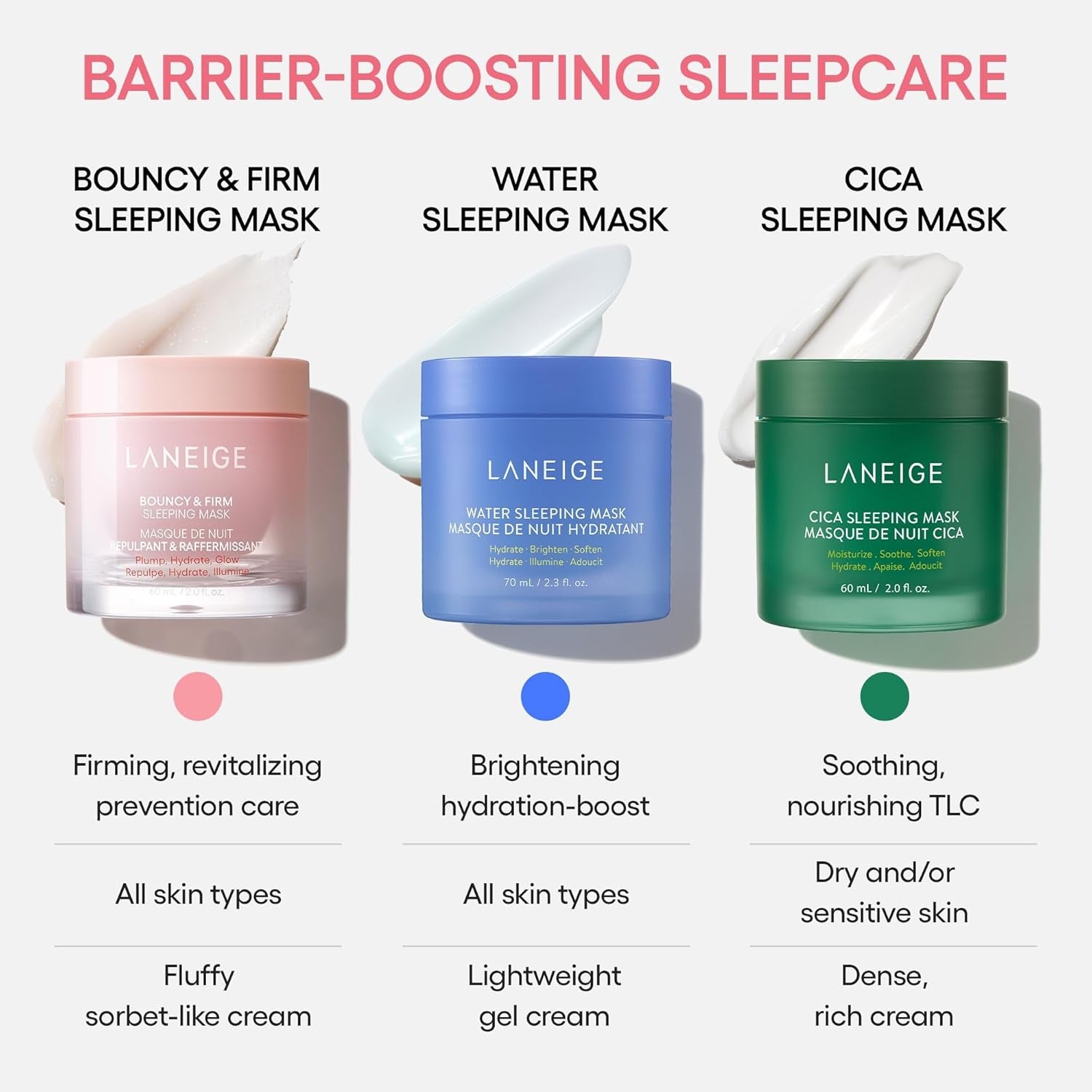 Cica Sleeping Mask: Korean Overnight Mask, Hypoallergenic, Fermented Forest Yeast Extract, Madecassosides, Soothe Stressed Skin, Barrier-Boosting, Dryness, Redness