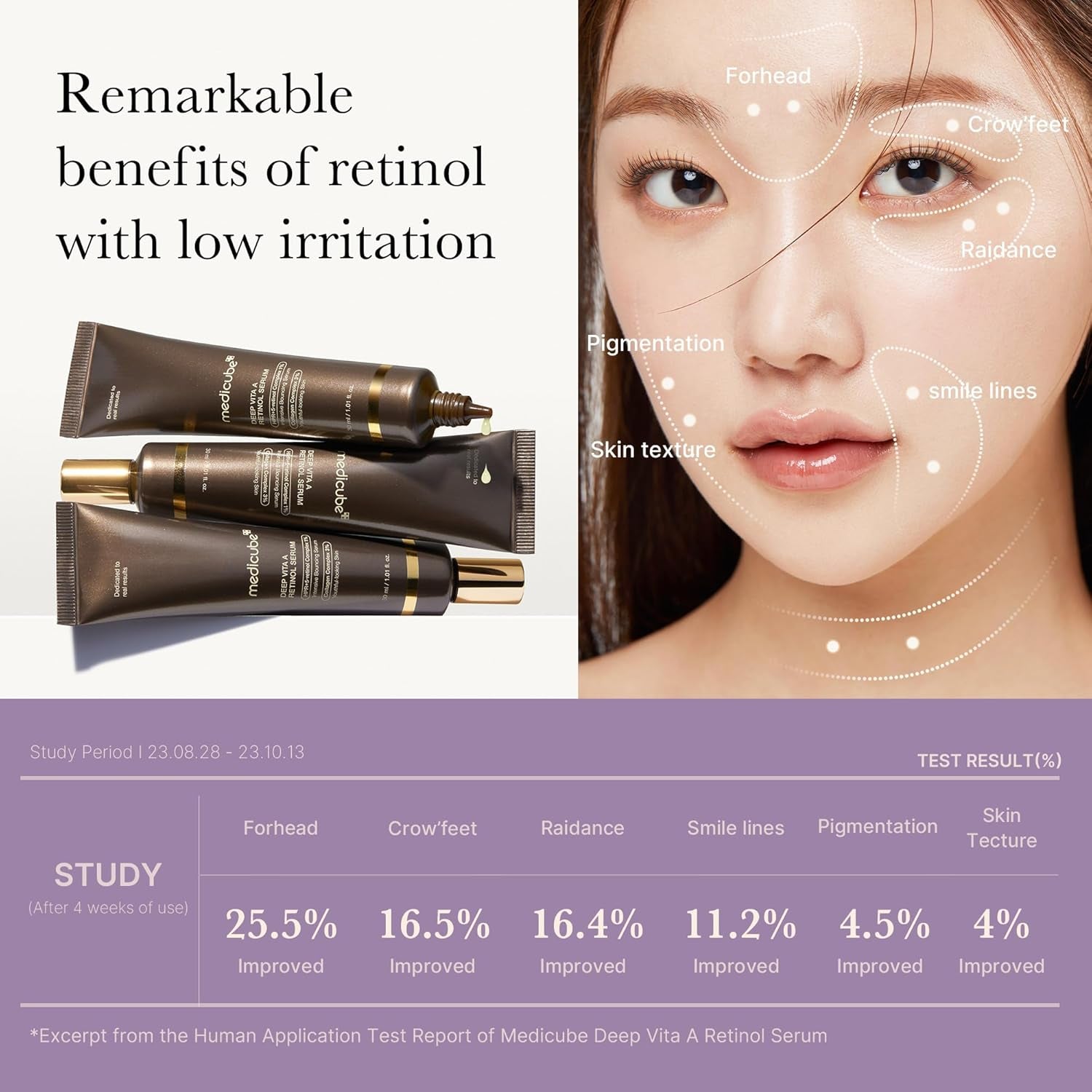 Deep Reviving Bakuchiol Retinol Facial Serum - Anti-Aging 4Th Gen Retinol & Bakuchiol - Targets Fine Lines, Uneven Skin Tone, Blemish Scars - Korean Skin Care, Low Irritant, 1.01 Oz